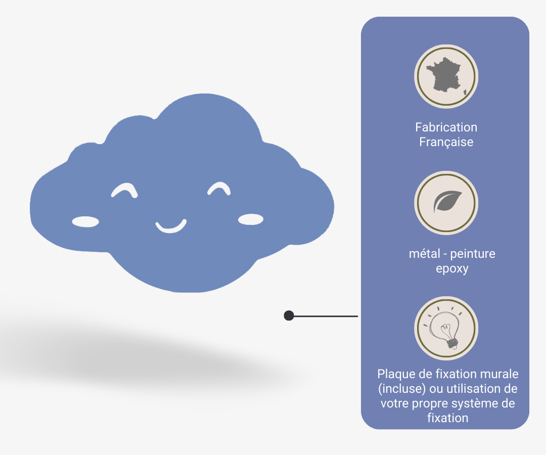 nuage_bleu_applique.png